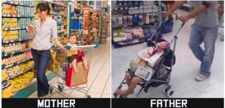Image of a Mom buying Groceries with her child